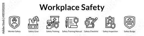 Workplace Safety Program with PPE Requirements Safety Training Compliance Checklists and Inspection Protocols to Prevent Accidents