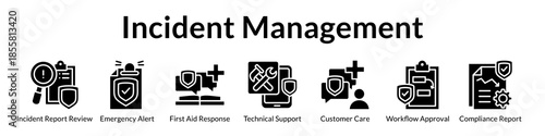 Incident Management System with Automated Reporting Emergency Response Support Services and Compliance Documentation