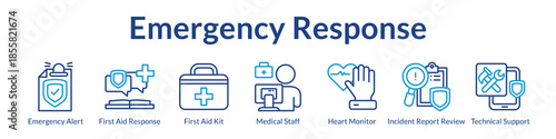 Emergency Response System with Instant Alerts First Aid Protocols Medical Support and Incident Management for Crisis Preparedness