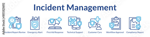Incident Management System with Automated Reporting Emergency Response Support Services and Compliance Documentation