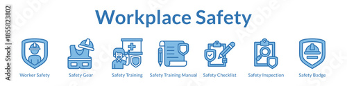 Workplace Safety Program with PPE Requirements Safety Training Compliance Checklists and Inspection Protocols to Prevent Accidents