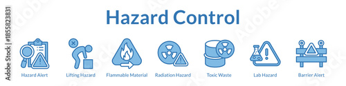 Hazard Control Systems with Warning Alerts Material Handling Chemical Safety and Toxic Waste Management Protocols