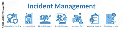 Incident Management System with Automated Reporting Emergency Response Support Services and Compliance Documentation