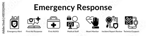Emergency Response System with Instant Alerts First Aid Protocols Medical Support and Incident Management for Crisis Preparedness