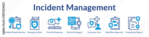 Incident Management System with Automated Reporting Emergency Response Support Services and Compliance Documentation
