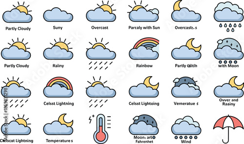 Weather icon set with spelling errors, cartoon style, forecast symbols, climate graphics, meteorology clipart, humorous illustration
