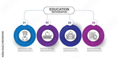 Education circle timeline infographic template with 4 steps. Workflow Layout with line Icons