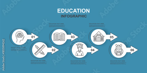Education timeline infographic template with 6 options
