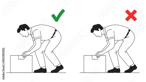 Correct and incorrect posture guide for lifting heavy objects to prevent back injury