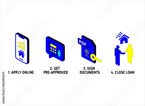Isometric digital mortgage process. 4 steps: online application on phone, calculator for pre-approval, PDF document signing with key, and closing loan handshake. Modern blue and yellow 3D banking.