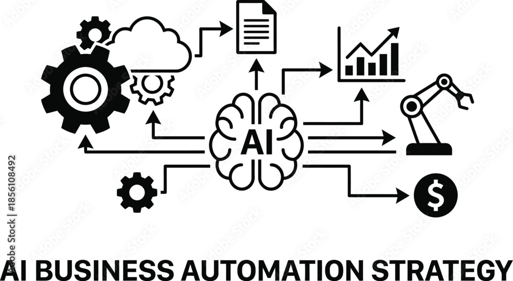 Obraz premium Business Automation Strategy Powered by AI Technology