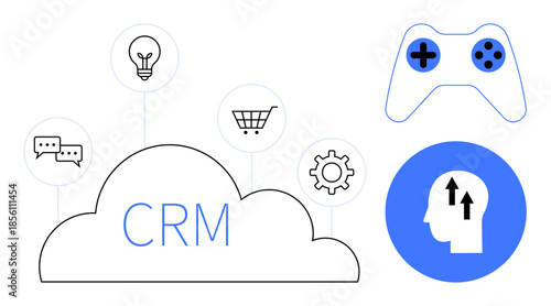 CRM concept. CRM highlighted with cloud graphic and icons for communication, shopping, gaming, and innovation. CRM for customer engagement, business strategies, and process optimization. Ideas