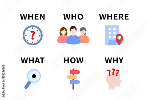 5W1H. What, Who, When, Where, Why and How. Brainstorm, strategy, solution concepts. Flat vector design isolated illustration.