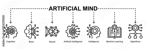 Artificial Mind web banner icon illustration featuring cognition, brain, neural networks, artificial intelligence, intelligence, machine learning, and algorithms