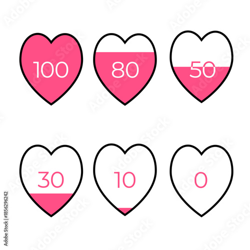 ハート型ゲージで数値評価を示すシンプルなレーティングアイコンイラスト