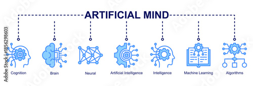 Artificial Mind web banner icon illustration featuring cognition, brain, neural networks, artificial intelligence, intelligence, machine learning, and algorithms