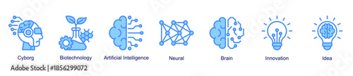 Human Future web banner icon set illustrating the fusion of biotechnology, artificial intelligence, neural systems, and human innovation