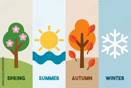 Four Seasons of the Year Illustrated with Simple, Colorful Icons