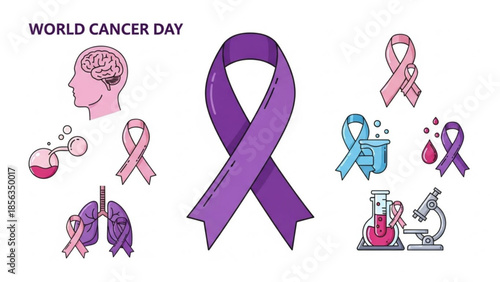 World cancer day awareness campaign purple pink blue ribbons brain lungs science laboratory