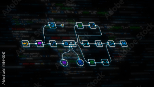 AI agent automation workflow diagram with digital data process flow and futuristic technology code background