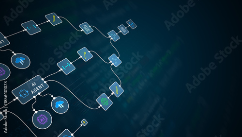 AI automation workflow diagram with agents, cloud computing, and process flow on digital code background