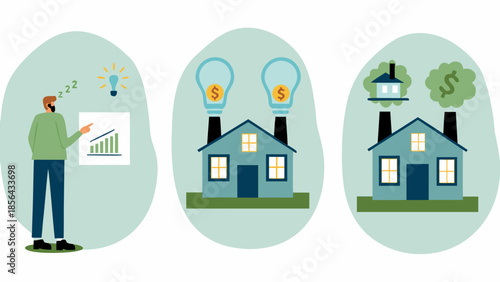 Business growth and innovation from idea to profitable real estate investments