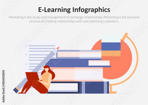 E-Learning Infographic Set for Online Education and Training Models