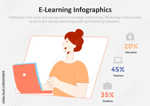 E-Learning Infographic Set for Online Education and Training Models