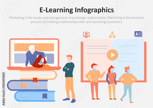 E-Learning Infographic Set for Online Education and Training Models