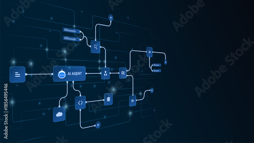 AI workflow automation artificial intelligence. ai agent network diagram connecting node input, processing flow, ai model and automation system.