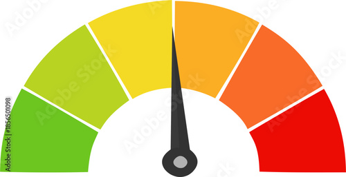 Colorful gauge meter with green, yellow, orange, and red segments indicating levels, showing neutral position with black needle