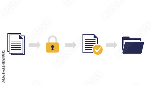 Document Filing and Encryption Workflow Showing Secure Storage in a Folder