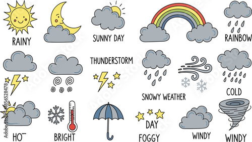 Colorful hand-drawn weather forecast symbols depicting various atmospheric conditions