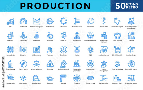 Production icons set with packaging line, inventory check, production output, shipment, barcode, performance graph, tracking, delivery truck icon. Simple retro vector 
