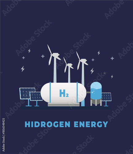 International day of clean energy hidrogen energy flyer