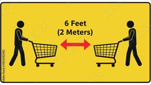 Social distancing floor sign for grocery stores showing shoppers with carts maintaining six feet and two meters distance for safety
