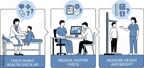 Child health check-up process, pediatric care, medical consultation, flat vector illustration, growth measurement, clinical evaluation, wellness routine, healthcare scene