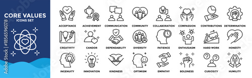 Core values icon collection set. Containing acceptance, achievement, adaptability, authenticity, autonomy, balance, badness icon.