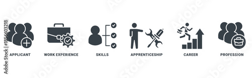 Traineeship icon set vector concept with icon of apprenticeship on job training program with icon of applicant, work experience, skills, internship, career, and profession 