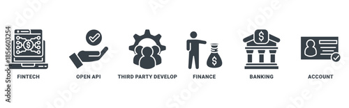 Open banking icon set vector concept with icon of financial technology with an icon of the fintech, coding, open API, finance, banking, third party developer, and account 