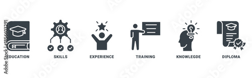 Qualification icon set vector concept with icon of education, skills, experience, training, knowledge, and diploma 