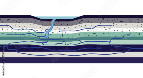 An intricate diagram illustrates the complex movement of groundwater through various geological strata, detailing the water table and subterranean flow patterns.