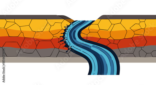 Diagram illustrating the geological process of a river cutting through rock layers and forming a canyon over time.