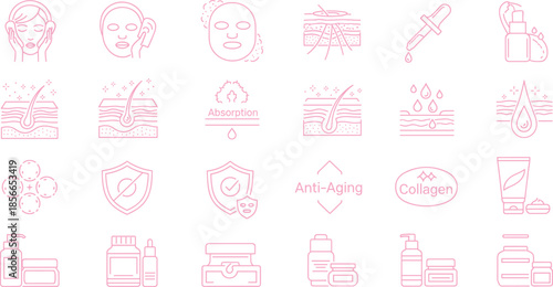 Pink skincare and dermatology icon set with absorption, anti-aging, collagen, and product symbols in line art style.