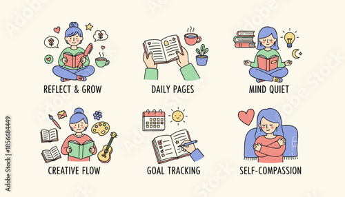 Personal growth selfcare and wellness routine icons journaling mindfulness creativity goal setting