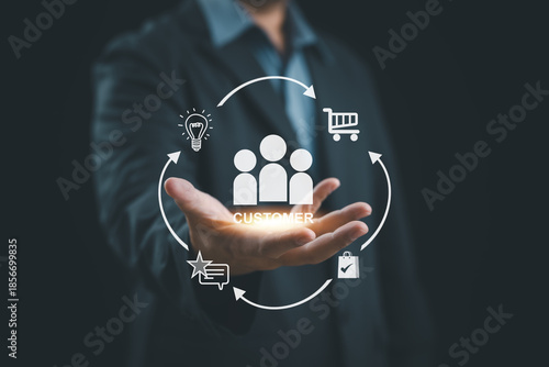 Customer journey concept with connected touchpoints showing engagement cycle, purchase process, and relationship management, representing marketing strategy, customer lifecycle, experience optimizatio