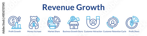 Revenue Growth Solutions for Market Expansion Customer Acquisition Retention Strategies and Increased Market Share