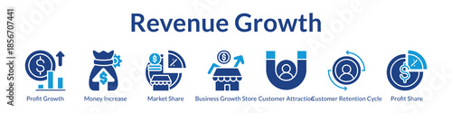 Revenue Growth Solutions for Market Expansion Customer Acquisition Retention Strategies and Increased Market Share