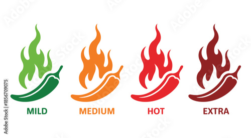 Pepper heat level intensity scale illustration, showing mild to extra spicy chili strength comparison and Scoville concept.