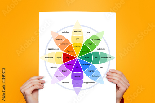 Wheel of emotions. Woman holding paper poster with a diagram of the wheel of emotions